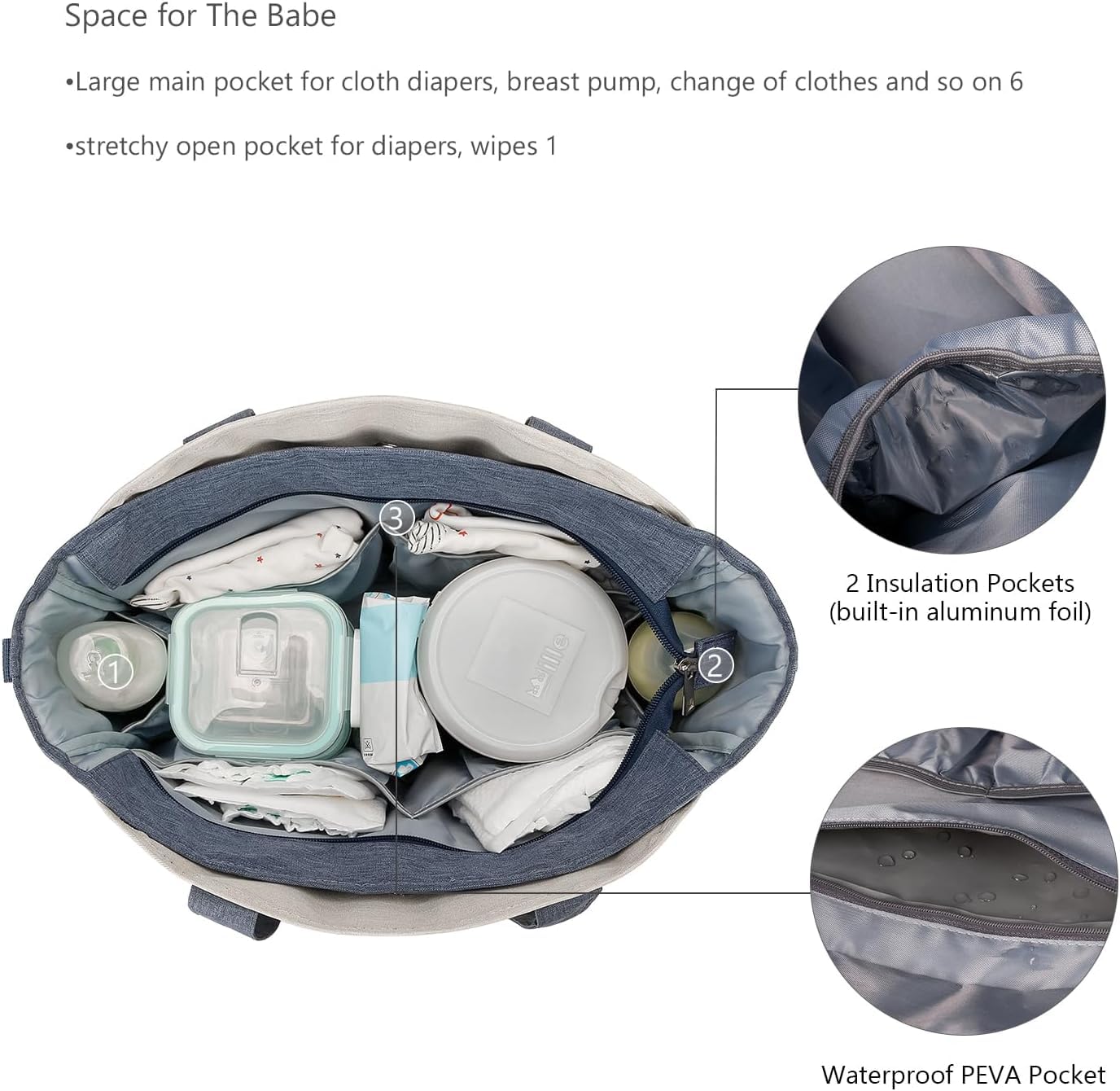 1 sac à langer fourre-tout avec station à langer, sac multifonction pour bébé avec bandoulière réglable (bleu foncé + beige)