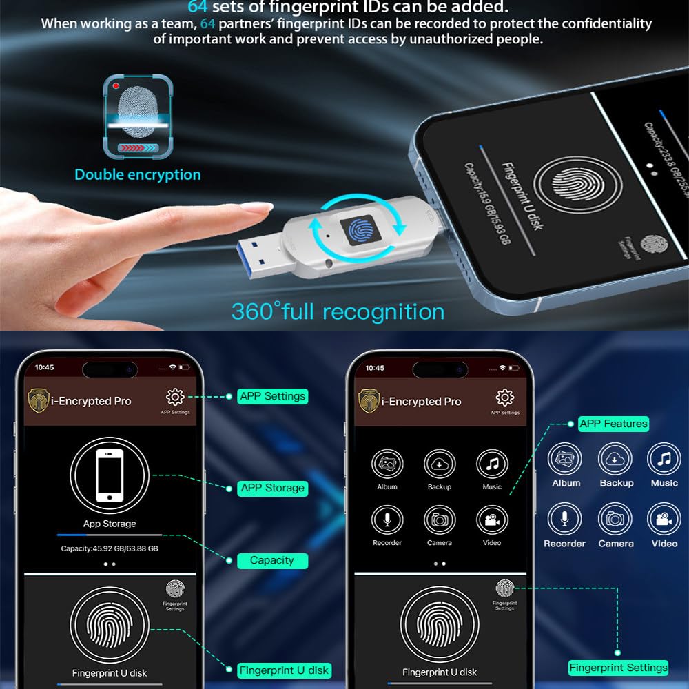 Odblokowanie linii papilarnych USB Flash Drive, ochrona hasłem dysk USB 2 w 1, szyfrowany pasek pamięci dla systemu Android/PC (7,6 x 2,15 x 0,85 cm) 64 GB