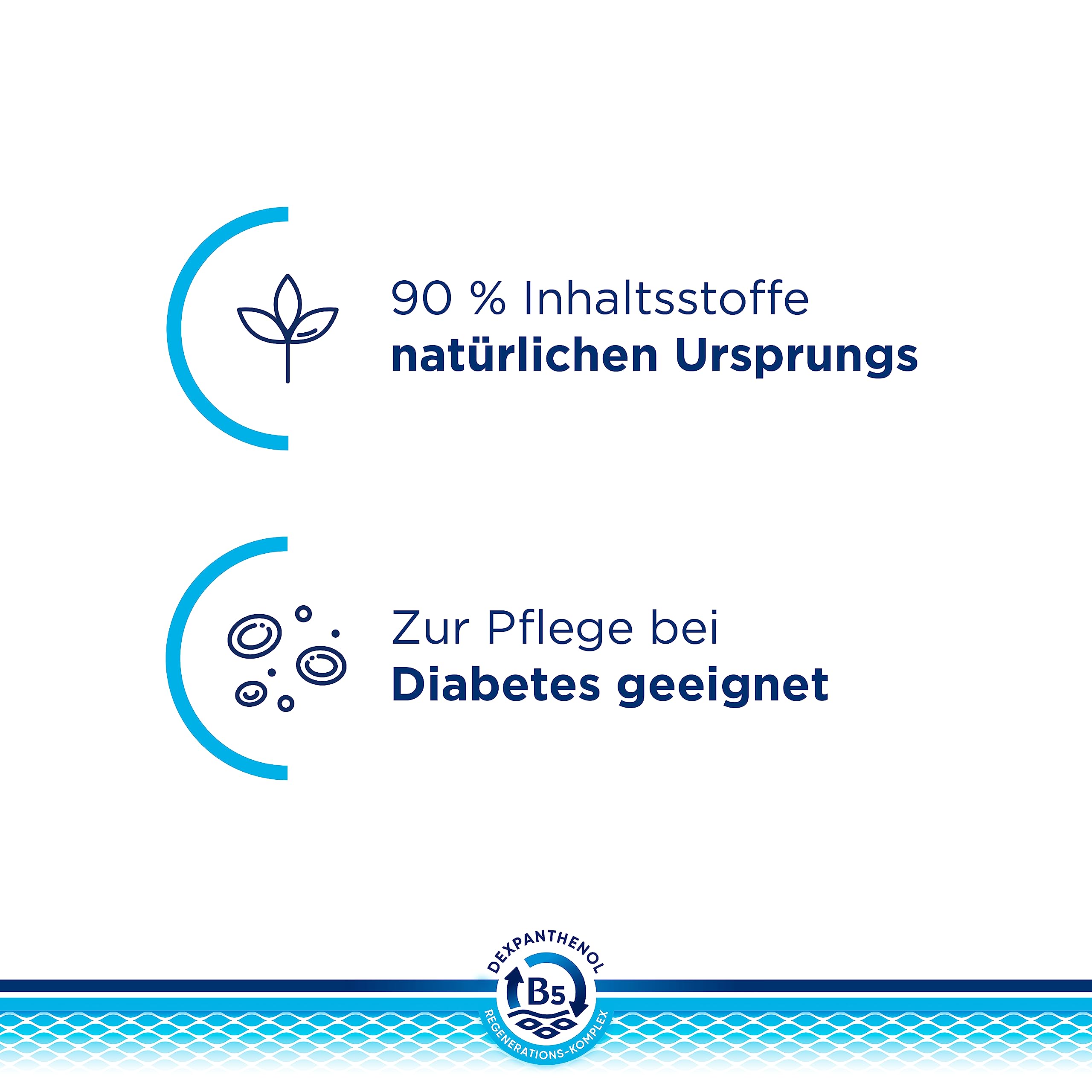 Bepanthol DERMA Feuchtigkeitsspendende Körperlotion | Körperpflege für empfindliche und trockene Haut, dermatologisch getestete Feuchtigkeitscreme mit Dexpanthenol | 400ml Pumpspender