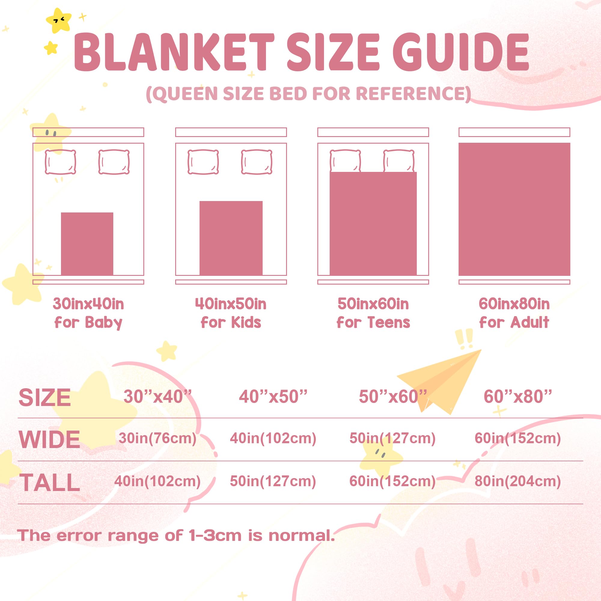 Personalized Baby Blanket for Girls with Name, Custom Baby Girl Blanket, Soft Receiving Blanket for Newborn, Personalized Baby Gifts & Personalized Blankets for Kids(Flroal Name-c)