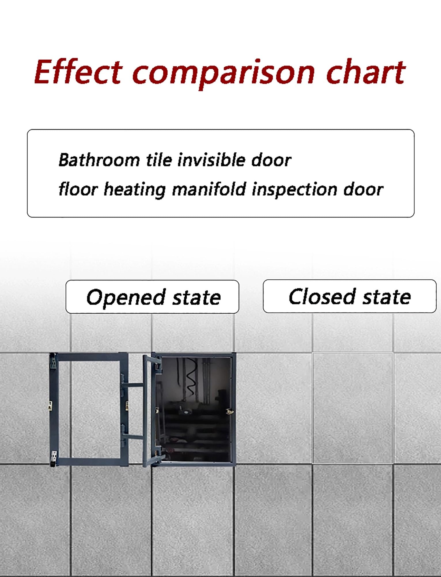 Puerta de Acceso para Azulejos - Panel Oculto a RAS para fontanería/hidrante contra Incendios - Tapa de Servicio Impermeable con bisagras inoxidables - Calefacción por Suelo Radiante y mante