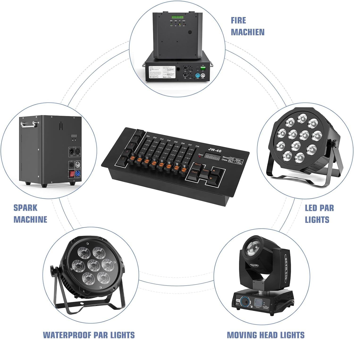 Contrôleur DMX, Contrôleur DJ DMX512 40 Canaux avec Batterie Intégrée, Console de Mixage DMX pour éclairage de Scène, DJ, Têtes Mobiles, Bars, Spectacles en Direct, Fêtes