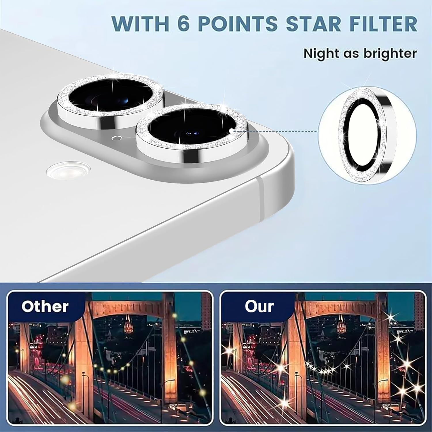 Coiwxmoi Protezione Fotocamera per iPhone 16/16 Plus,Pellicola Vetro Glitter Copri Telecamera Camera Proteggi Obiettivo HD Trasparente Lente Durezza 9H Anti-graffio Bling Diamond,Argento