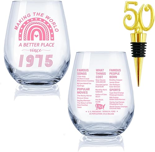 Greatingreat 1975 Old Time Information Regalos de 50 cumpleaños para mujeres y hombres  Copa de vino sin tallo vintage 1975 de 15 onzas