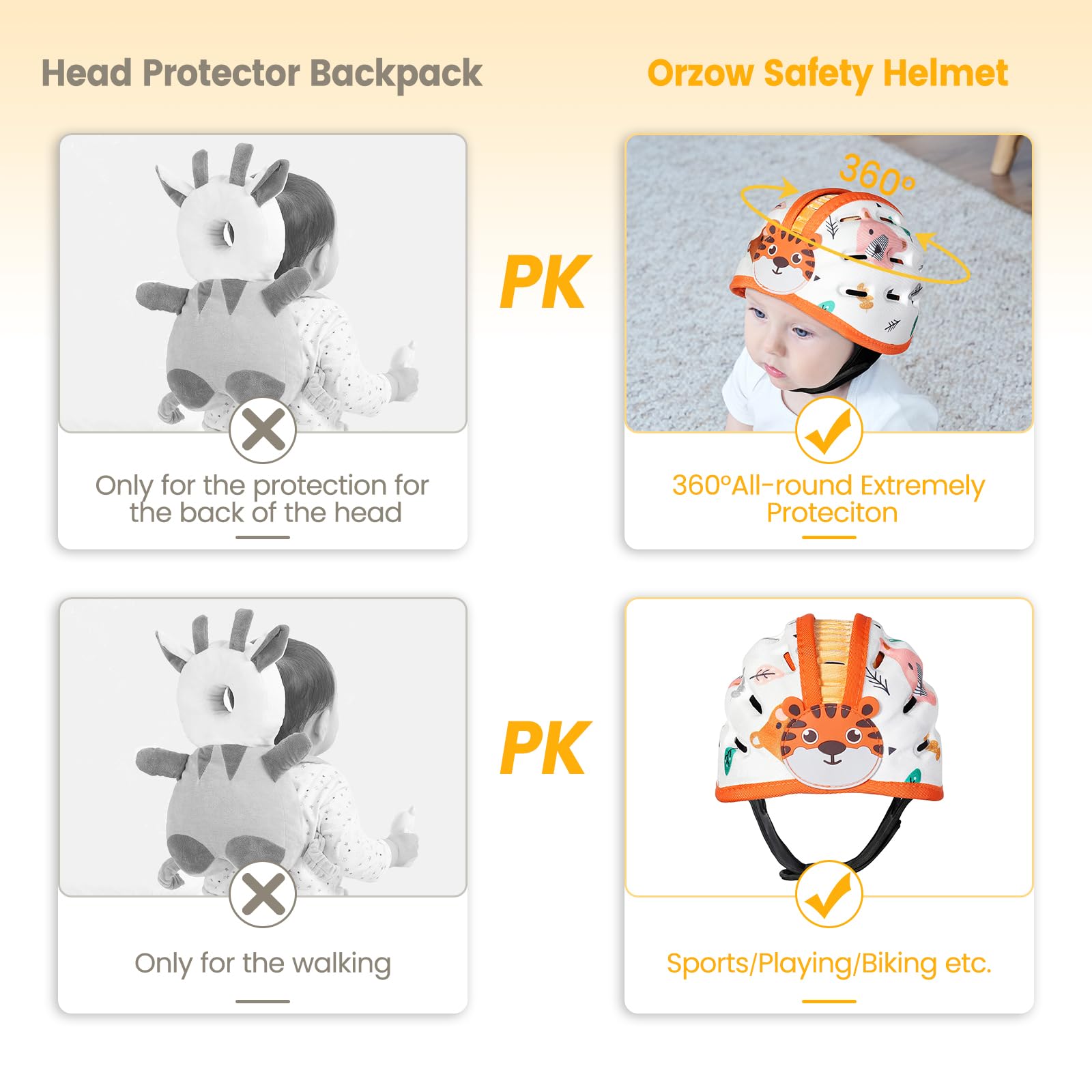 Orzbow Casque Bébé Anti Choc Protection avec Genouillères, Respirante Casque Sécurité Bébé pour Ramper et Marcher, Réglable, Ultra Léger, Coton et EVA de Qualité Supérieure, Tigre Orange