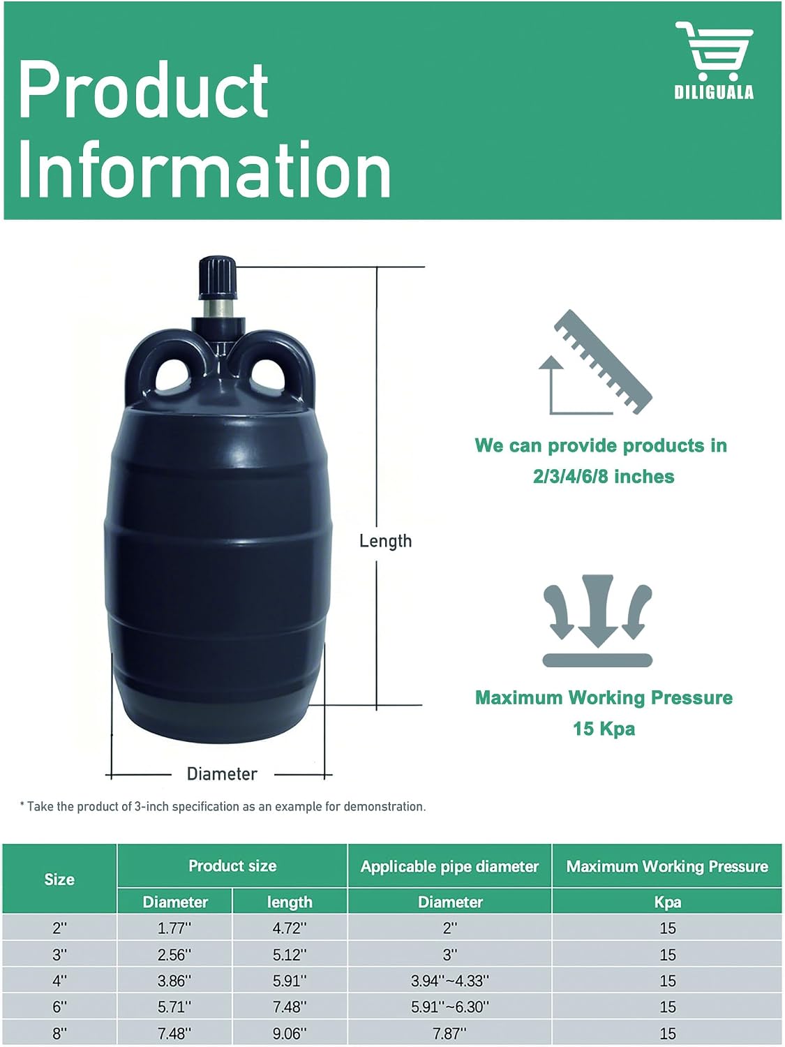 DILIGUALA Inflatable Pipe Plug (Airbag) for Drainage Pipe & Sewer Pipe, Water Shut Off Tool with Accessories - Plumbing Tool for Pipe Repair, Closed Water Testing & Temporary Blocking (4 inch)
