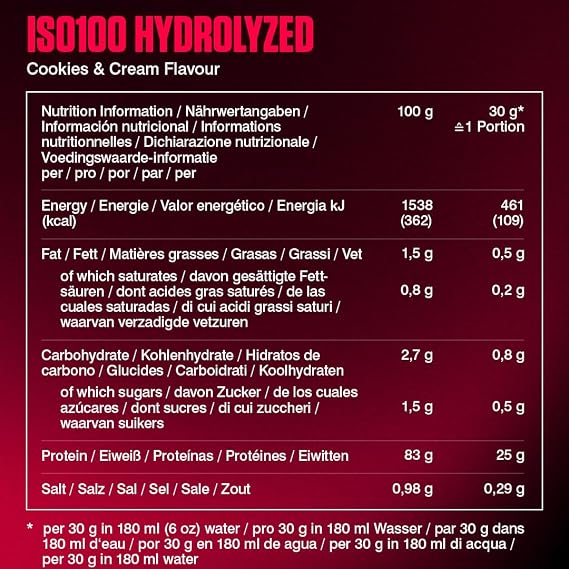 Dymatize ISO 100 Hydrolyzed Cookies & Cream 932g - Whey Protein Hydrolysat + Isolat Powder