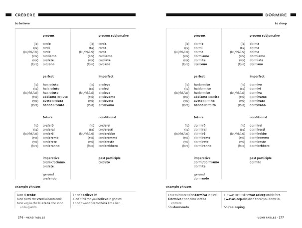 Easy Learning Italian Conversation