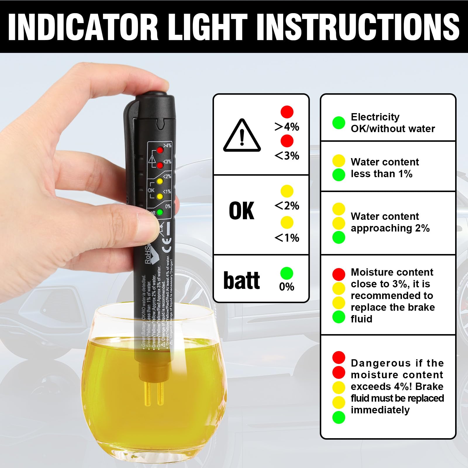 Aivane Tester Liquido Freni per Test DOT3 DOT4 DOT5, 5 LED Indicatore può, Universale Tester Olio Freni Portatile Penna Rilevatore di umidità Liquido Automotive Tester