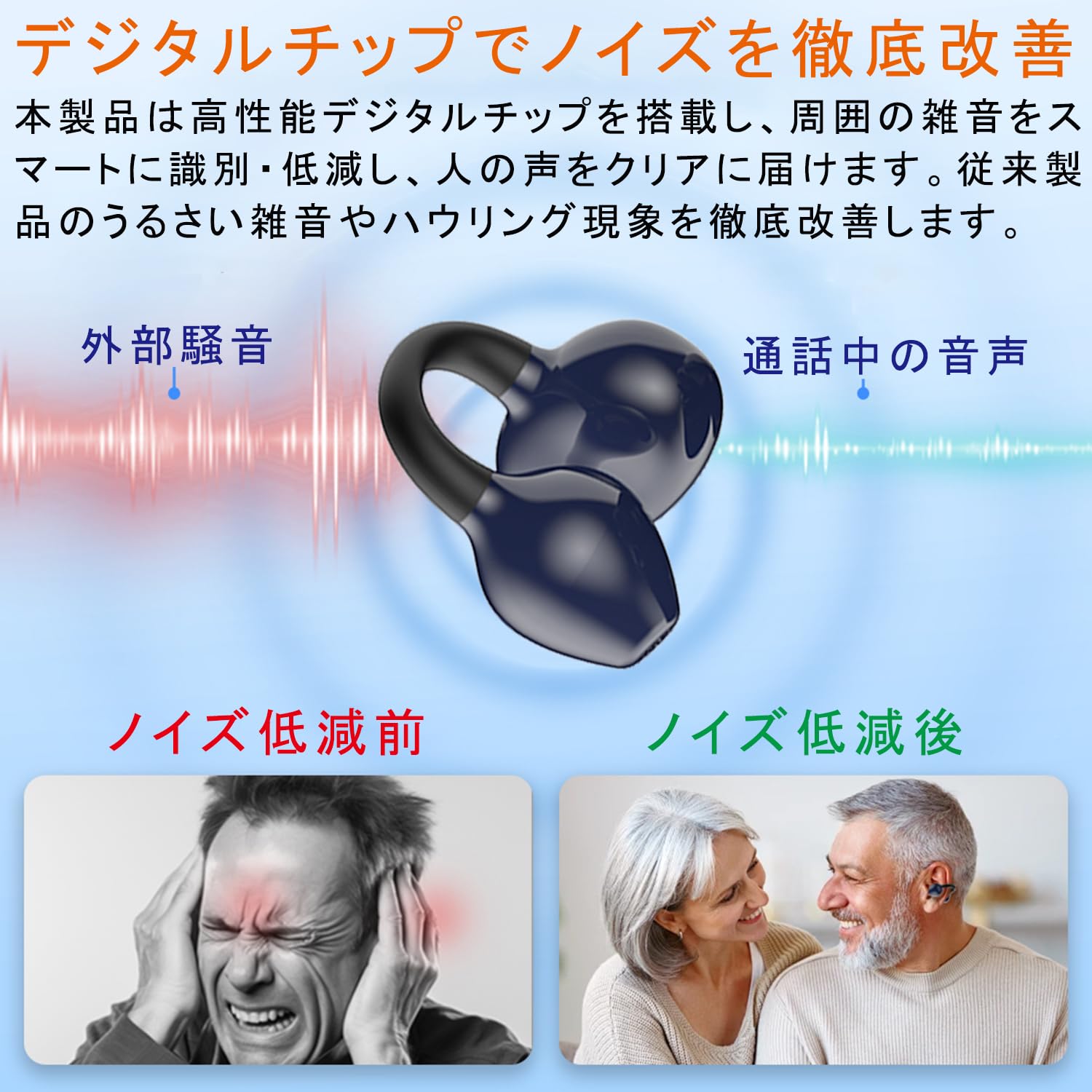 集音器 高齢者 しゅうおんき【革命的なデジタルチップ搭載！ノイズを徹底改善・8段 Amazon.co.jp: 集音器 高齢者 しゅうおんき【革命的なデジタルチップ