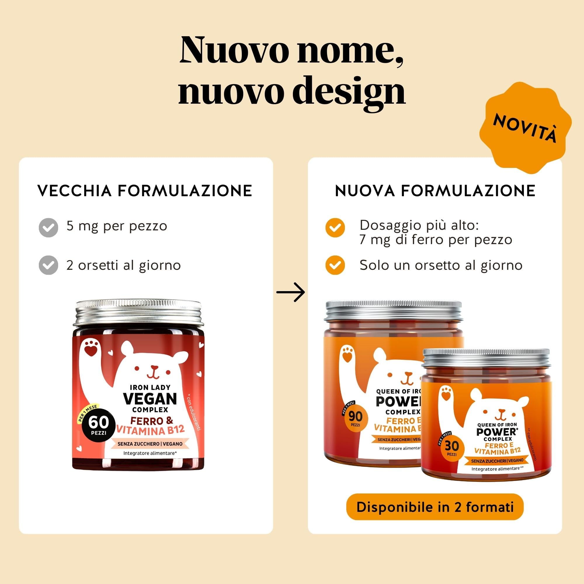 Queen of Iron Power Complex – Integratore Ferro – Difese Immunitarie Gummies – Altamente dosate con Vitamina B12, B1, B6, C, D, Iodio – 30 pezzi (1 mese) – Senza zucchero, Vegane – Bears with Benefits