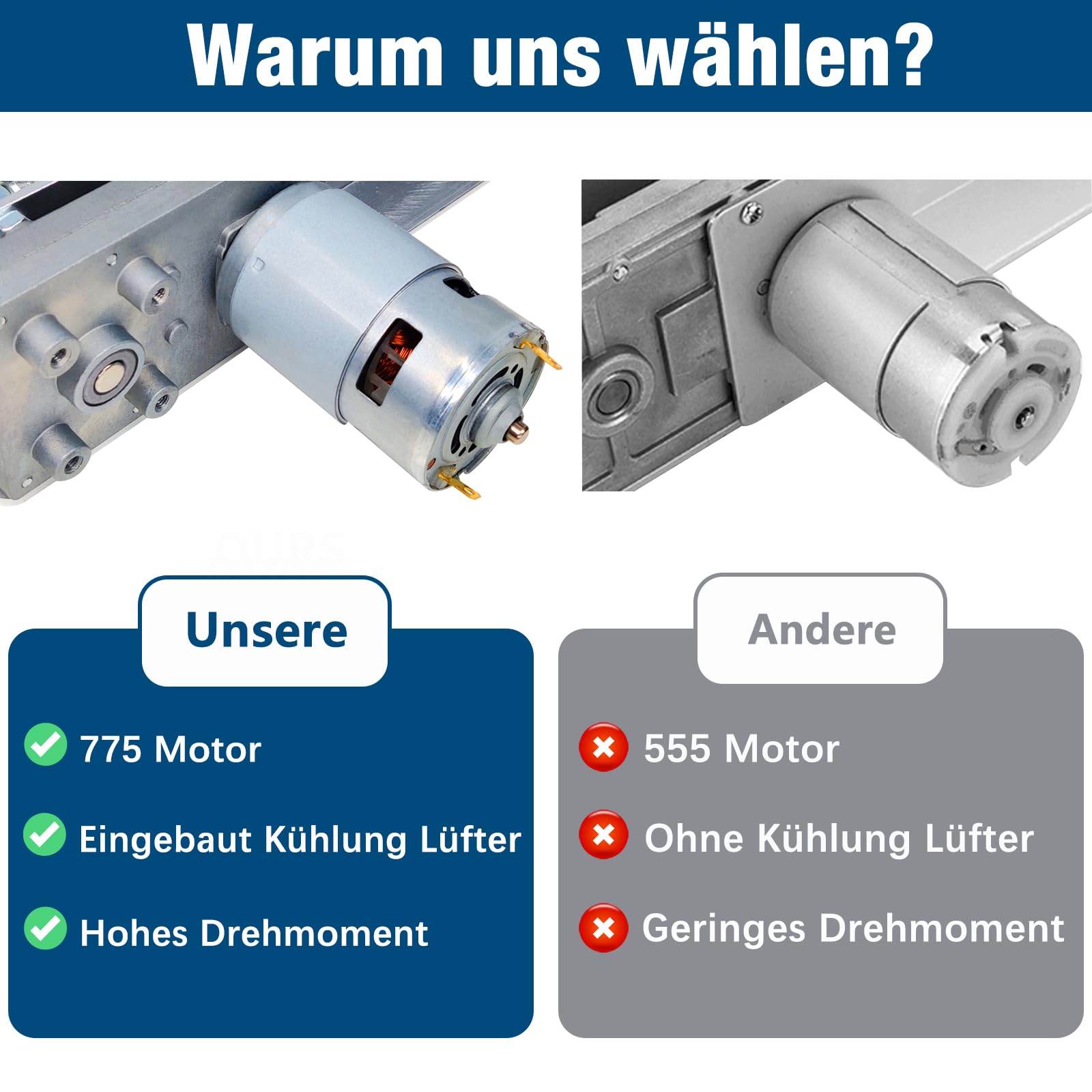 Linear Actuator Hubkolbenmotor DC24V 30-150mm 120rpm Maximaler Schub 18kg für DIY Design Mit Fernbedienung und Drehzahlregler