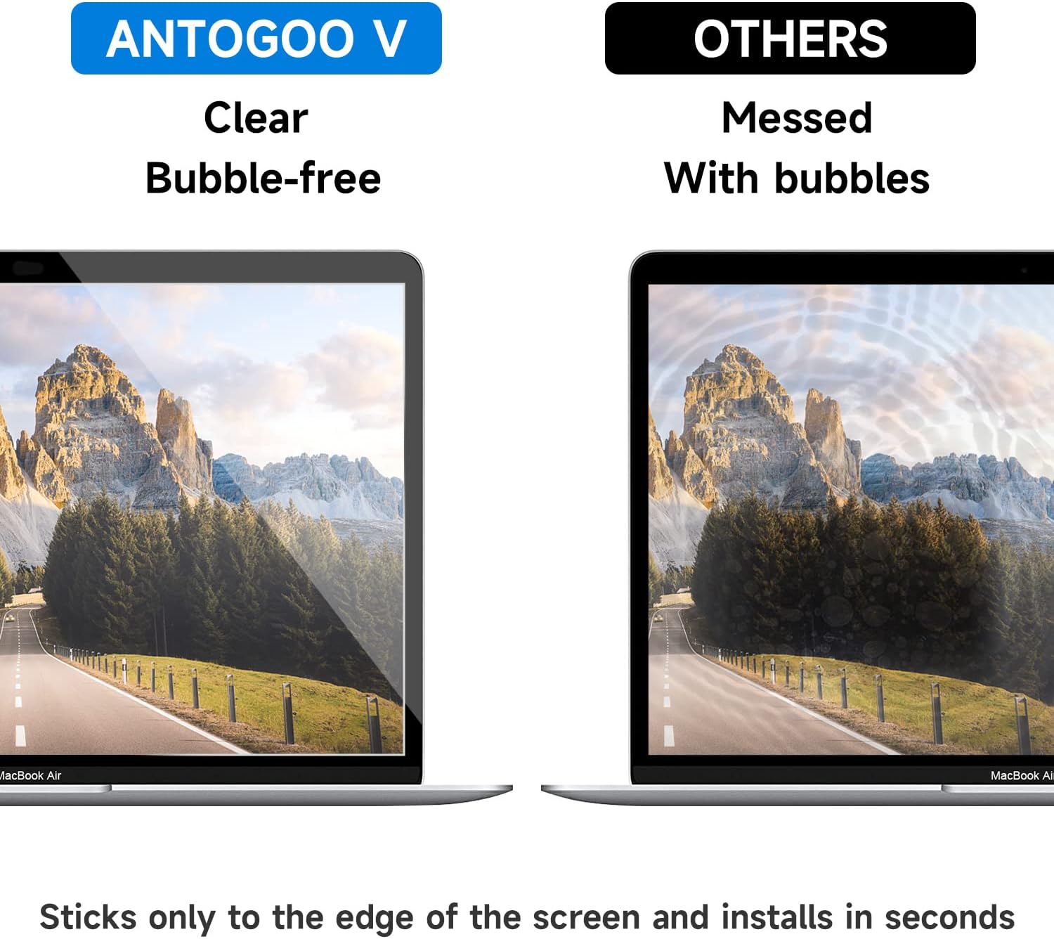 Tempered Glass Screen Protector Compatible with MacBook Pro 13'' (2016-2022, M1, M2) / MacBook Air 13'' (2018-2020, M1), 9H Hardness/No Bubbles&Line/Clear/Easy to Install