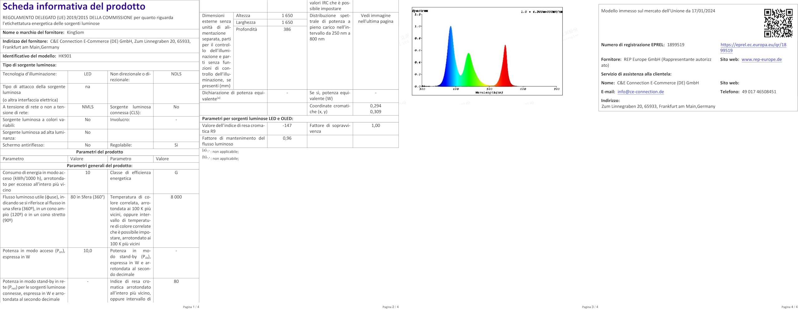 Lampada Da Terra LED Con APP E Telecomando - 16 Milioni Di Colori E Sincronizzazione Musicale | Per Casa