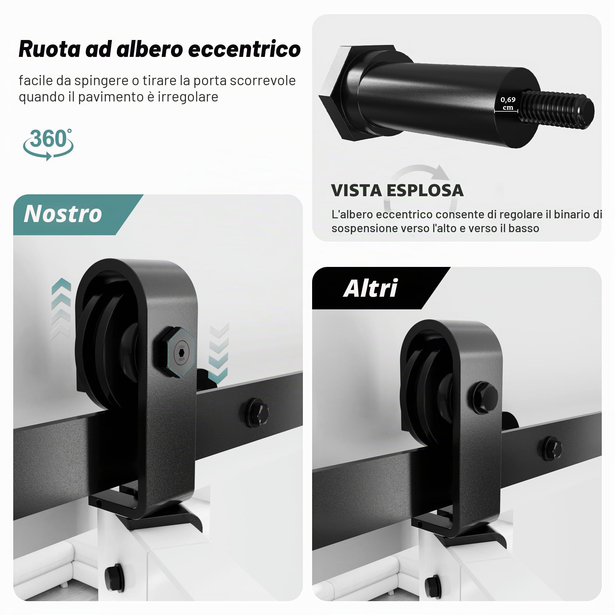 WINSOON 152cm Binario per Porta Scorrevole Kit Porta Scorrevole Esterno Muro, kit per Binario per Armadio per Doppia porta Interna in legno da 71cm, Senza Porta