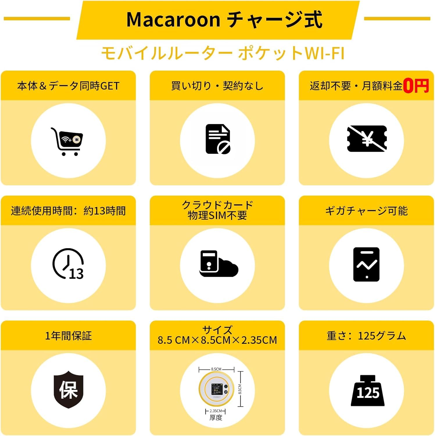 Amazon.co.jp: Macaroon SE01 ポケット wifi モバイルルーター sim