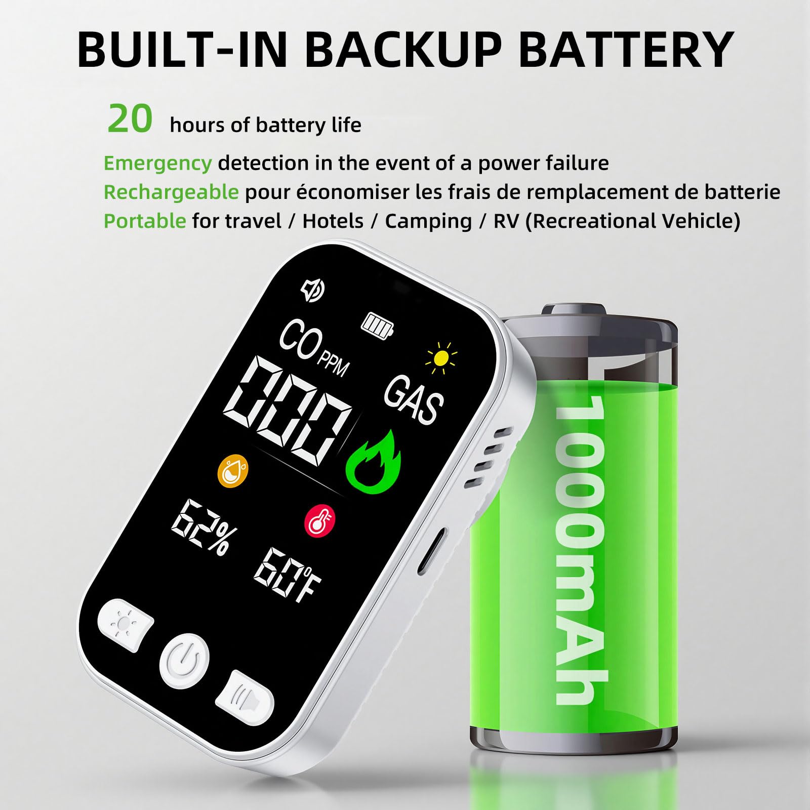4 in 1 Plug in Rilevatore di Monossido di Carbonio, Allarme CO Portatile, Rilevatore di Gas con Batteria Ricaricabile Integrata da 1000 mAh e Schermo HD [CO Temp Umidità] - Norma EN 50291 - Bianco