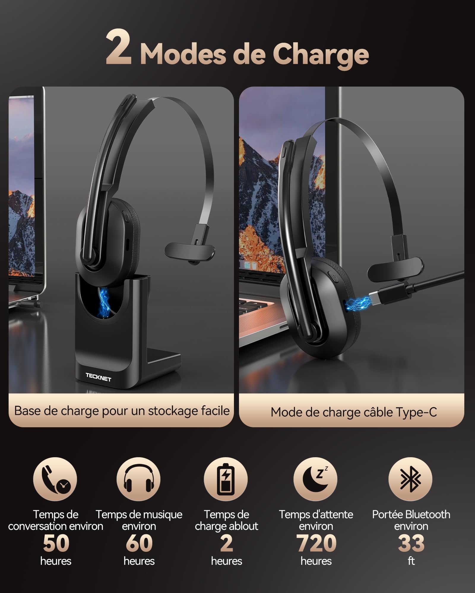 TECKNET Casque Bluetooth V5.2 avec microphone, casque sans fil avec station de charge, MIC ENC Casque PC, dongle USB, casque supra-auriculaire sans fil pour camionneur/centre d'appel/bureau – Batterie