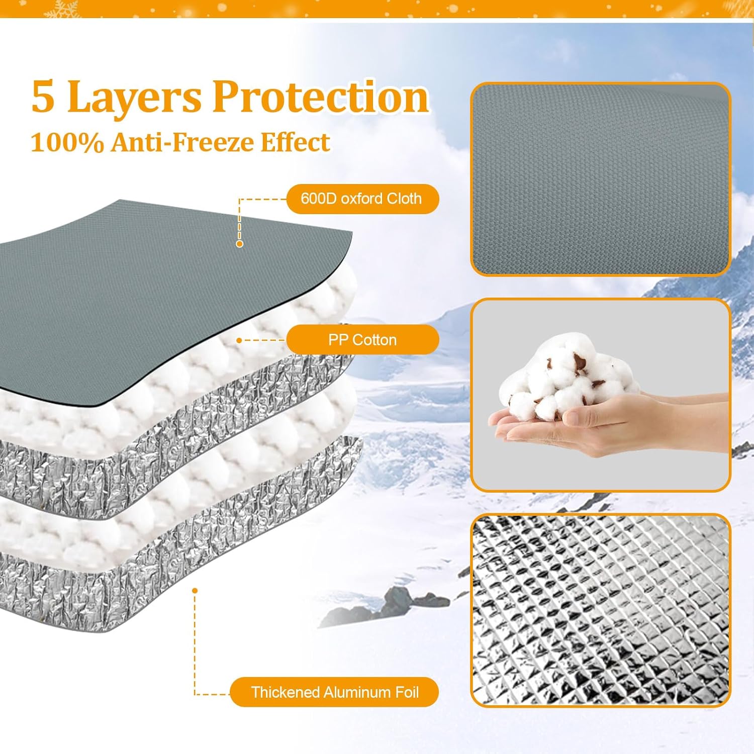 Backflow Preventer Insulated Cover (5°F) for Winter Freeze Protection, 21" W x 16" H Thickened Pressure Reducing Value & Well Pump Cover, Outdoor Waterproof Insulation Pouch for Sprinkler Valve, Grey