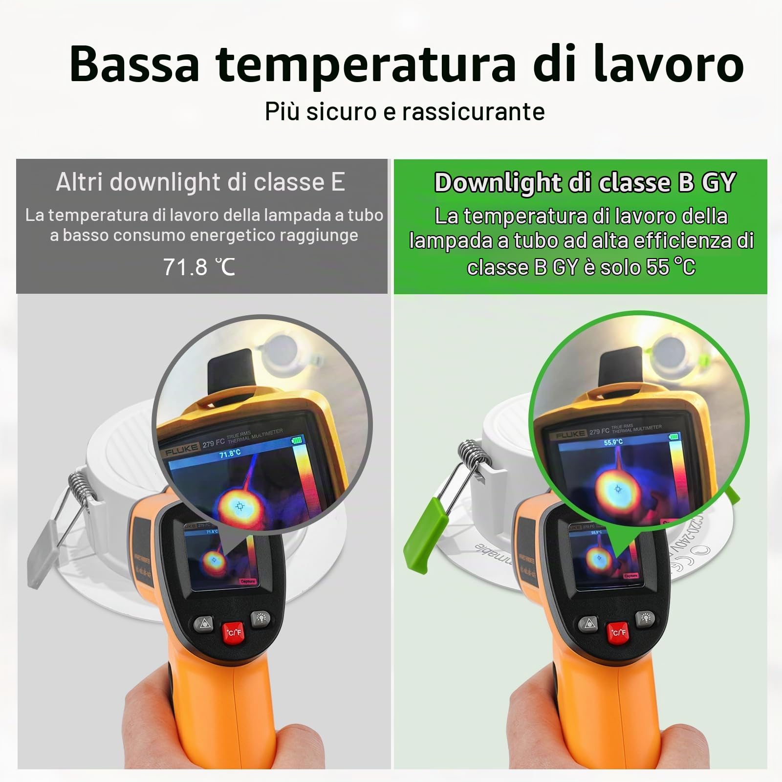 GY Set da 12 Classe B Faretti LED da Incasso per Cartongesso Dimmerabil, 3.5W 552LM Faretti LED Soffitto 3000K Caldo 4000K Neutro 6500K Freddo Regolabili, IP44 Luci da Incasso per Bagno, Φ65-80mm
