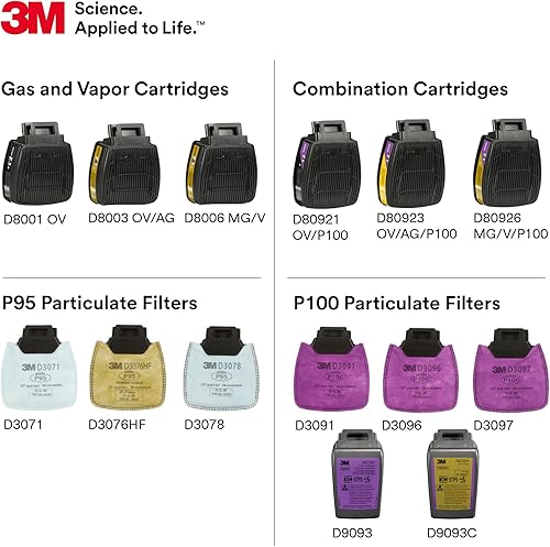 Miniatura 8 de Secure Click Filtro respirador P95, protección Secure Click D3071 contra ciertas partículas a base de aceite y sin aceite, aprobado por NIOSH, doble