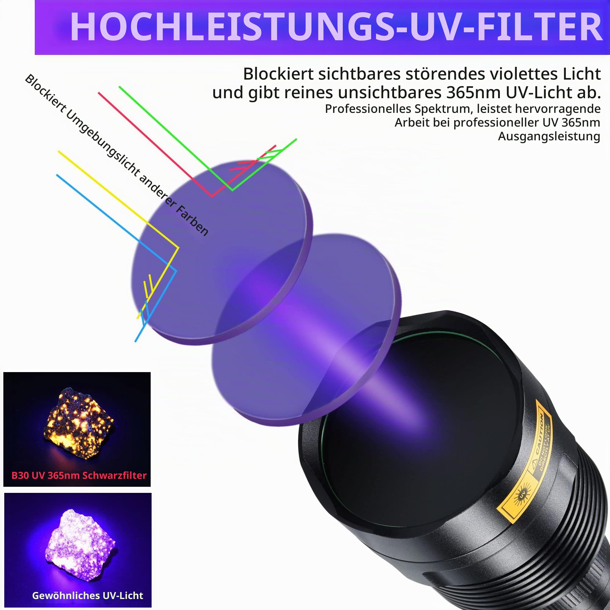DARKBEAM UV Taschenlampe 365nm Ultraviolett Schwarzlicht,Woodsche Lampe