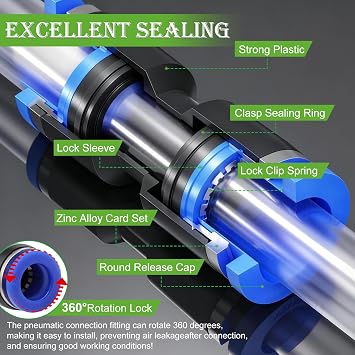 mxuteuk 210PCS Air Line Quick Connect Fittings,1/8,1/4,5/16,3/8,1/2,4/6/8/10mm OD Push to Connect Fittings,Quick Connect Air Hose Fitting,Quick Release Pneumatic Kit