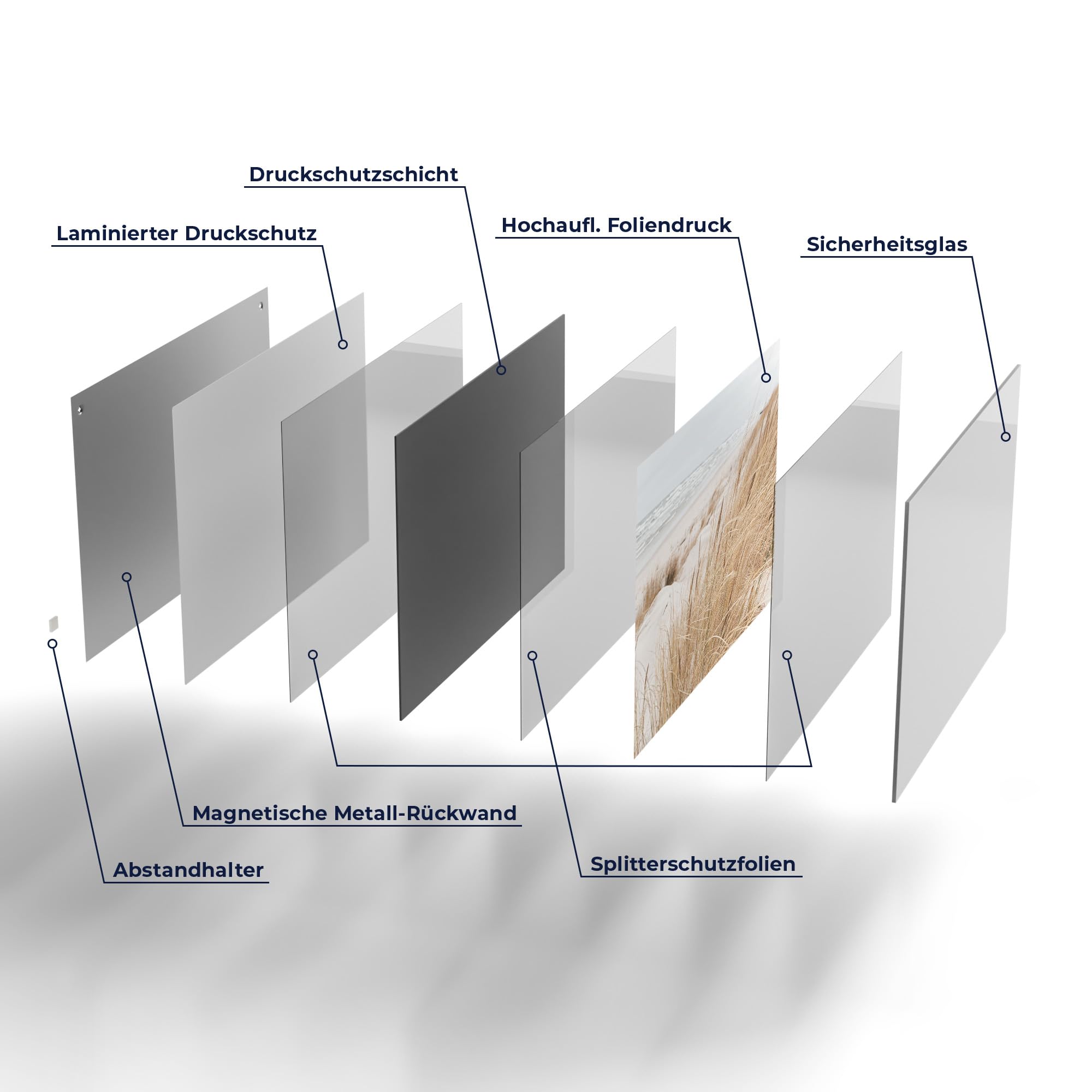 DEQORI Glas-Magnettafel | 60x40 cm cm groß | Motiv Winterstrand Stille | Memo-Board aus Glas | Magnetboard inkl. Magnete, Stift & Tuch für Küche & Büro | Tafel magnetisch & beschreibbar