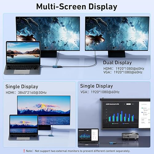 Vista 26 de BENFEI USB C HUB 4 en 1, adaptador USB tipo C a HDMI VGA, adaptador USB C a USB, entrega de energía USB tipo C, compatible con iPhone 15 Pro/Max