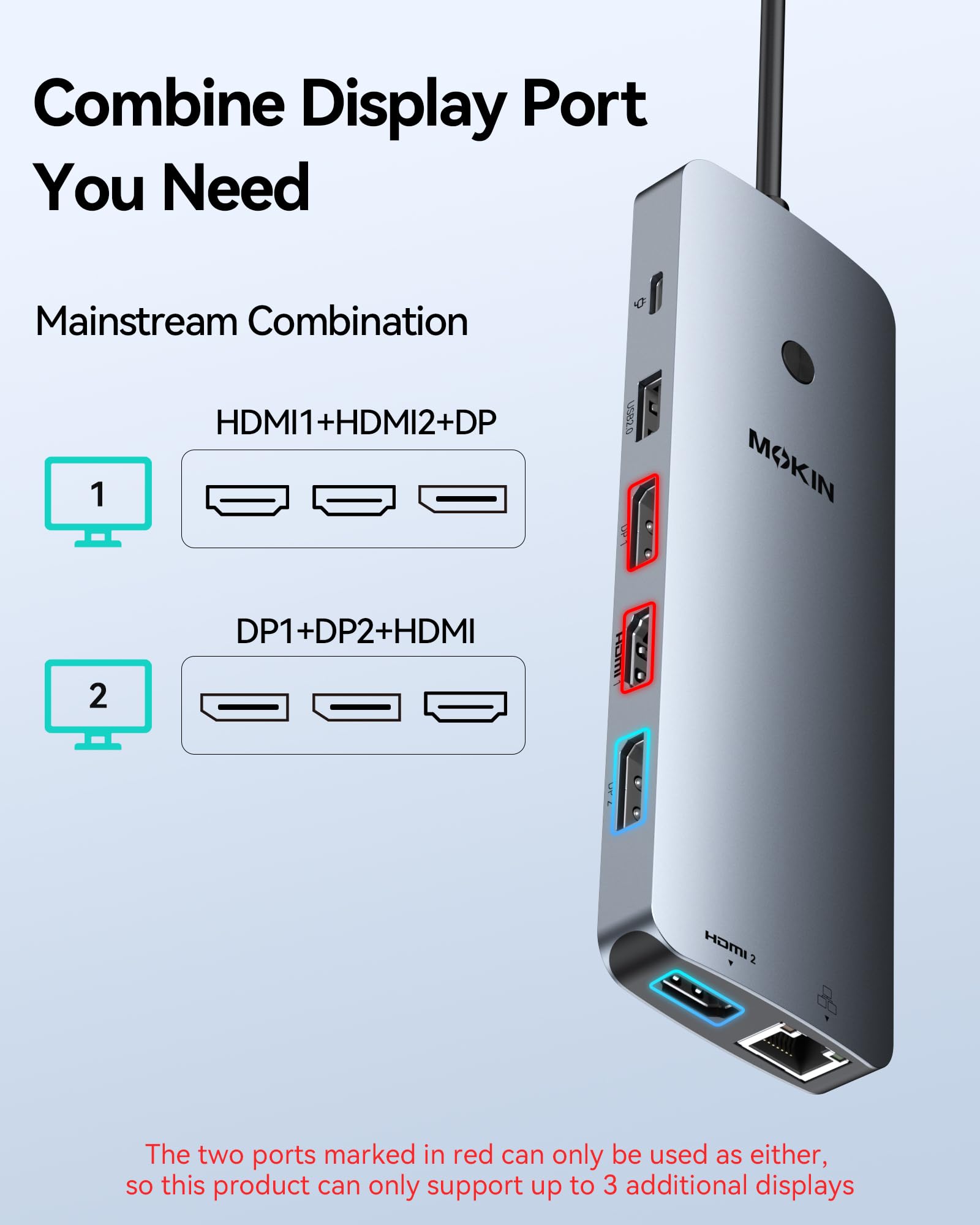 MOKiN Adattatore per docking station USB C triplo monitor per Windows, Dual HDMI 4K, DisplayPort, VGA, ricarica PD da 100 W, Gigabit Ethernet, 3 x USB 3.0, hub USB-C per laptop e Mac