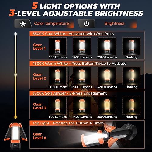 Miniatura 2 de Luz de campamento portátil con soporte, luz de trabajo al aire libre de 20000 mAh, 800-3200 lúmenes, altura de 6.1 pies con trípode desmontable, LED