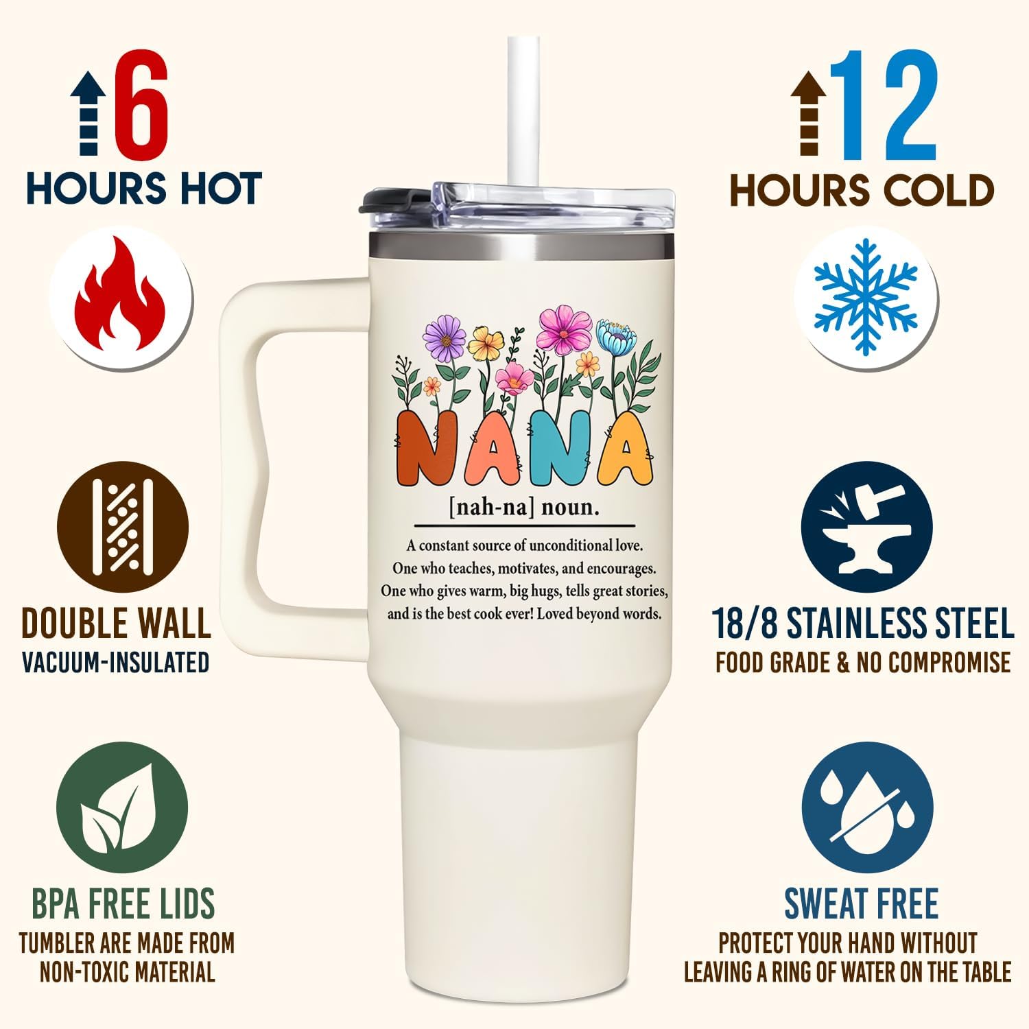 Nana Gift from Grandkids, Grandchildren - Best Nana Ever Cup - Christmas Gift, Birthday Gift Ideas for Grandma 40Oz Tumbler With Handle - Image 2