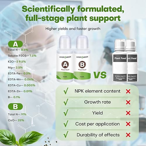 Miniatura 5 de 167 semillas compatibles con Aerogarden y todas las marcas para sistema de cultivo hidropónico de jardín interior con 40 esponjas de cultivo, 40