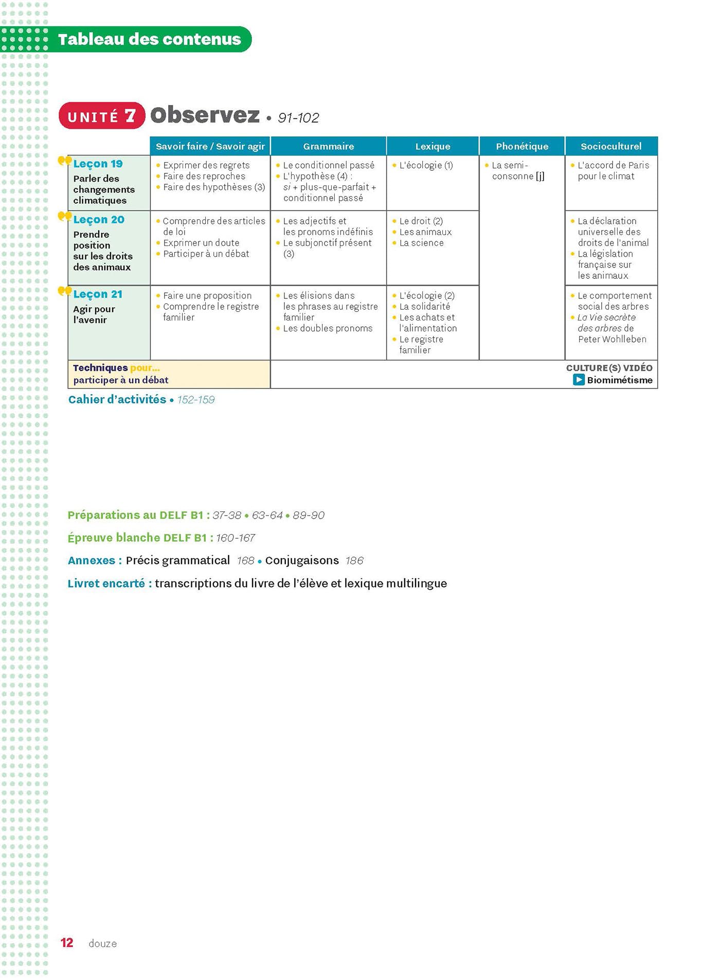 Inspire Lycée 3 - Pack Livre de l'élève + Cahier d'activités (B1)