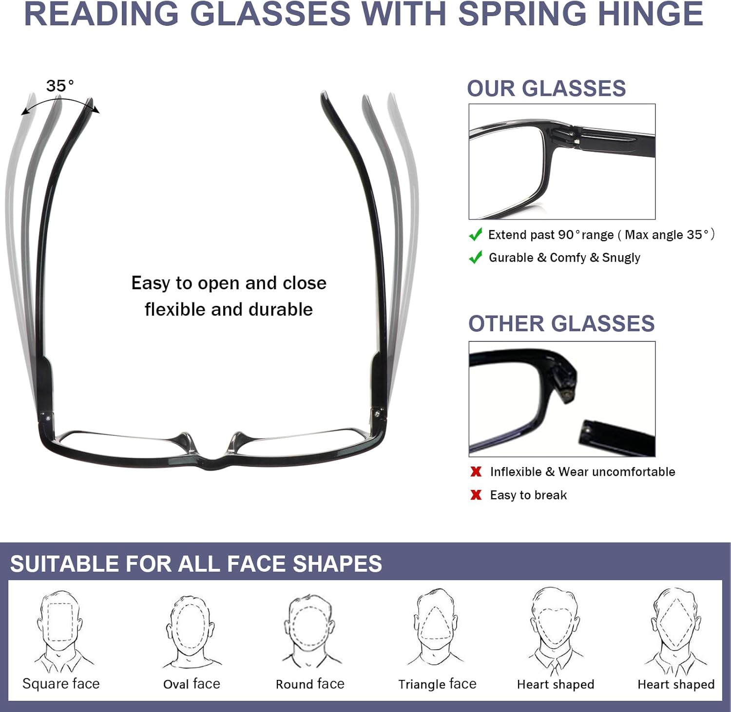 Oprah Style Progressive Multifocus Reading Glasses for Women,Blue Light Blocking Computer Readers with Spring Hinge - Image 2