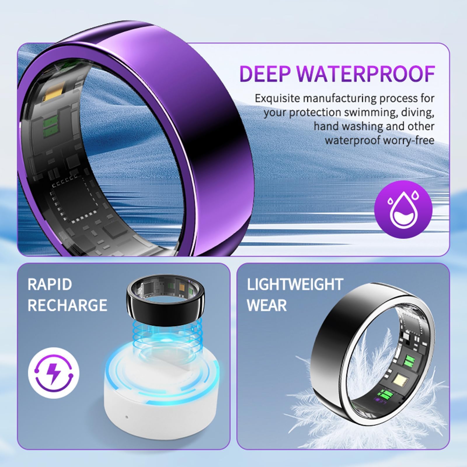 Smart Ring Android Smartring Uomo Donna Fitness Ring Tracker Contapassi Anelli Smarmartra per Uomo Sonno Tracker Fitness Tracking Anello Misurazione della frequenza Cardiaca Anello Sport Smarroni per