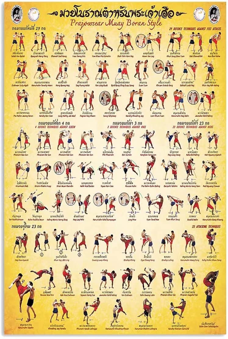 Oudrspo Men's Muay Thai Skills Knowledge Metal Sign Prajowsear Muay Boran Style Infographic Posters Plaque For Home Club Cave Garage Wall Decor 8X12inch