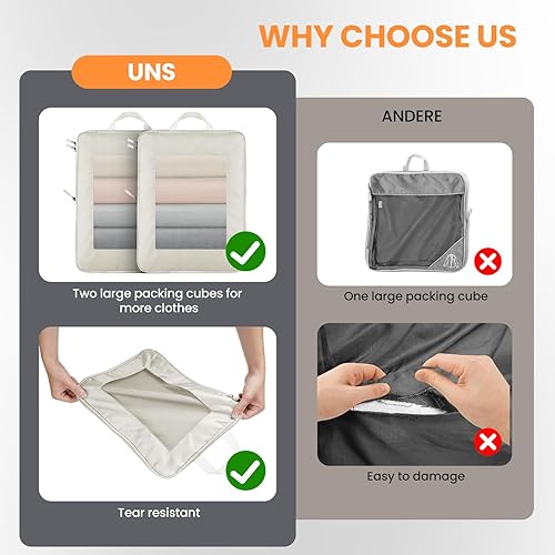 Miniatura 7 de Juego de 8 cubos de compresión para maleta, organizadores para viajes