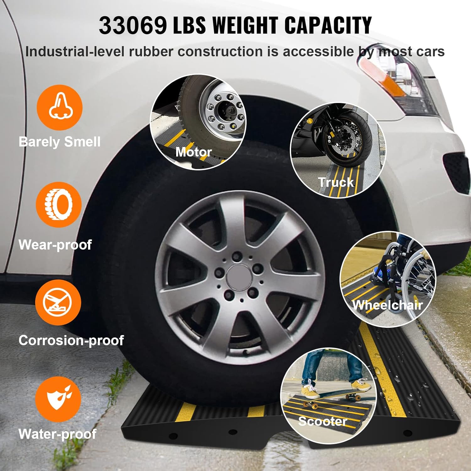 Happybuy Car Driveway Rubber Curb Ramps Heavy Duty 33069lbs Capacity Threshold Ramp 2.6 Inch High Cable Cover Curbside Bridge Ramp for Loading Dock Garage Sidewalk (1-Channel, 1Pack-Curb Ramp) : Industrial & Scientific