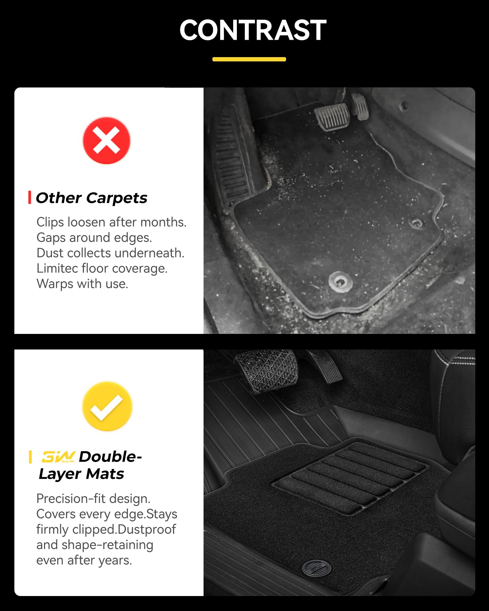 3W Floor Mats Carpet fit for Porsche Macan 2014-2025 2026 1st 2nd Row TPE All-Weather Custom Fit Car — view 7