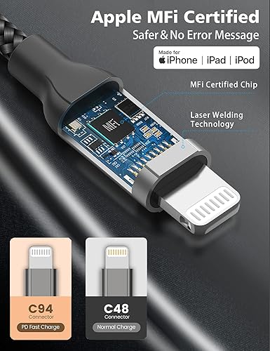 Miniatura 4 de Paquete de 2 cables USB C a Lightning de 2 pies, certificado Apple MFi, cargador USB C para iPhone, carga rápida, cable trenzado de nailon tipo C a