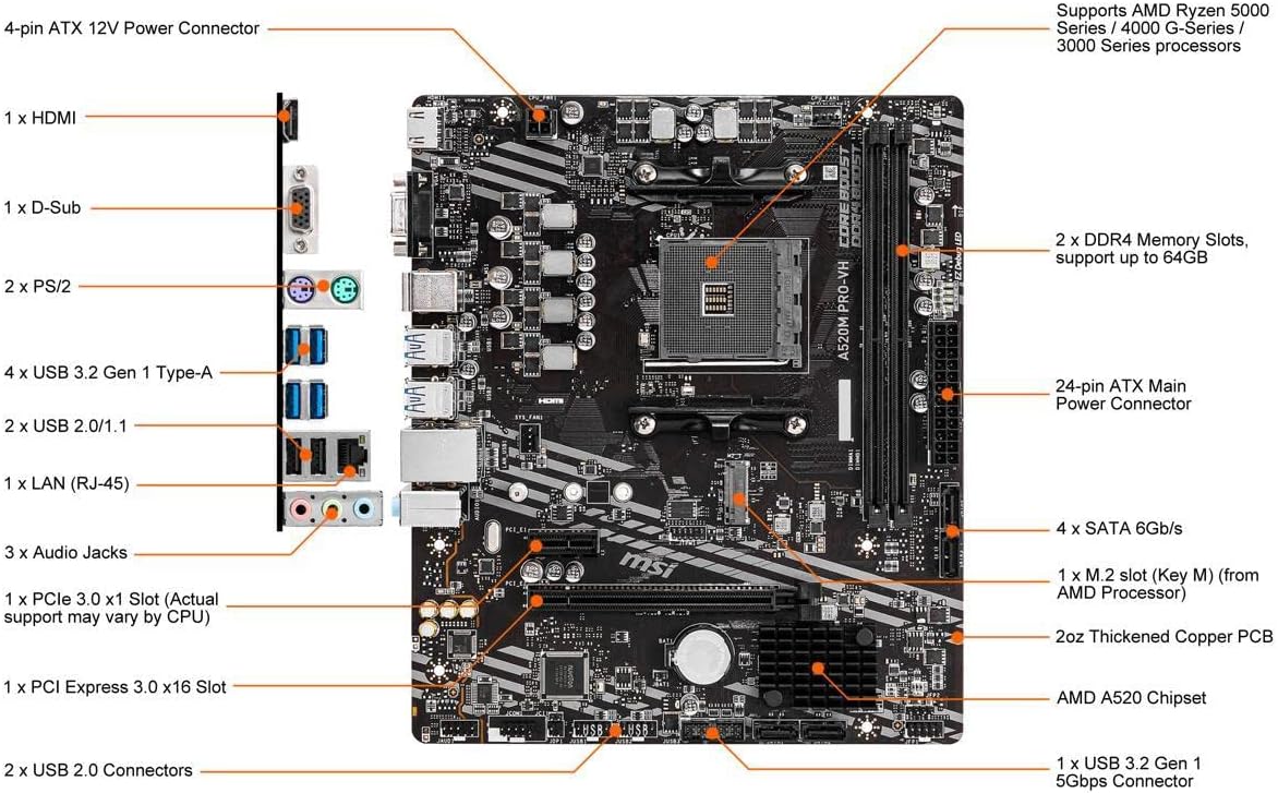 Carte mère MSI A520M PRO VH avec composants étiquetés