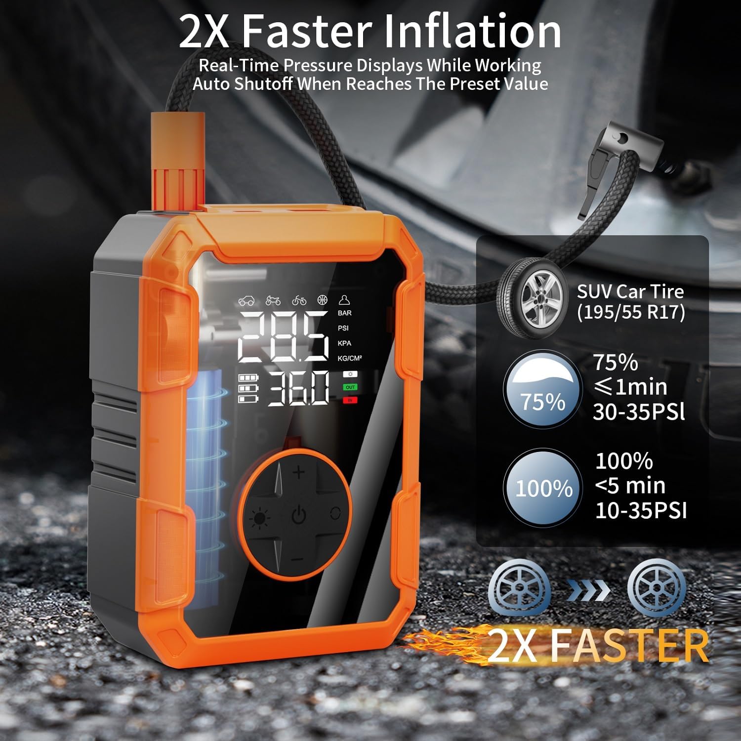 Pompe à air portable pour pneus de voiture, 150 PSI sans fil avec lumière LED, compresseur d'air rechargeable à arrêt automatique, 2 pompes à gonflage rapide pour voiture, vélo, moto, ballon, cadeau
