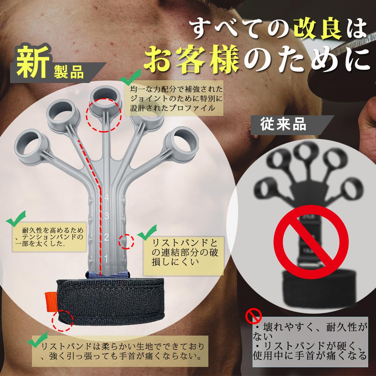 Amazon | 【VOVAQI 2025強化版 フィンガーパワー】ハンドグリップ 握力