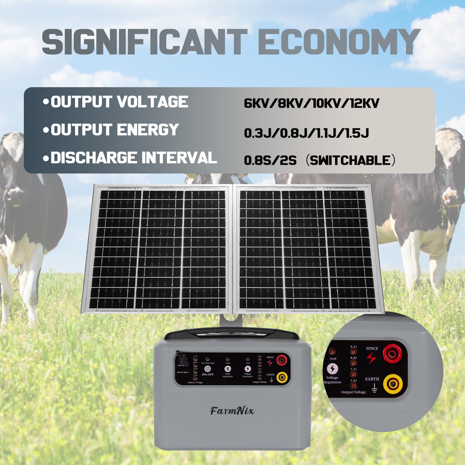 48KM Pastore Elettrico Solare, 0.3-1.5J, 6KV-12KV Recinzione Elettrica Pastore con 15W Pannello Solare e Batteria 7Ah, Per Mucche, Bestiame, Allevamento Di Pollame, Pastore (Grigio)