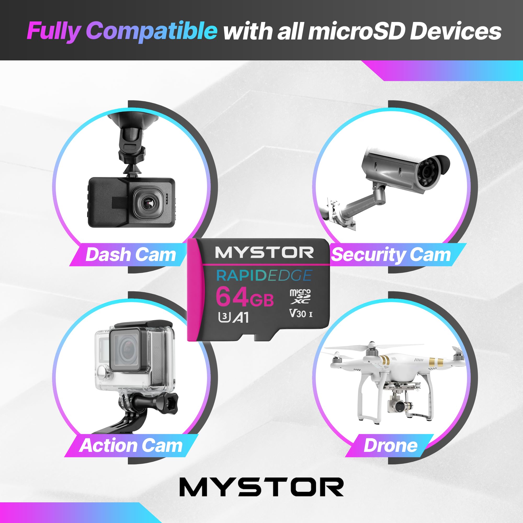 GoPro - GoPro7BLACK   3WAY 64GBmicroSDカード Amazon.com: Mystor Go Pro Memory Card for GoPro Hero 13, 12