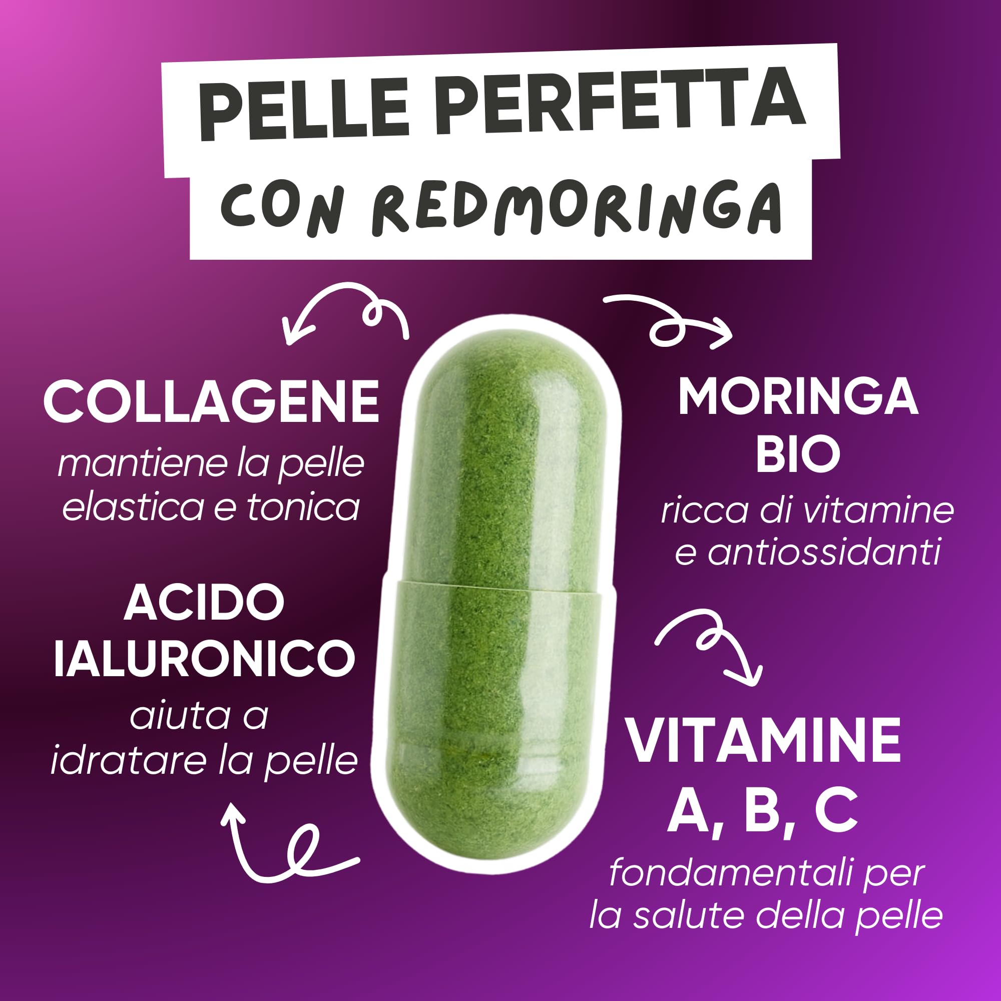 Collagene Marino Idrolizzato potenziato con Moringa BIO contro Radicali Liberi – Acido Ialuronico, Zinco, Biotina, Rame, Vit. A B2 B3 C – Integratore Pelle e Articolazioni – 60 Capsule | RedMoringa