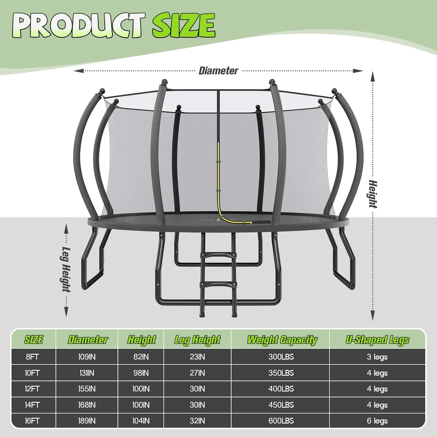 YUMPIE 8FT 10FT 12FT 14FT 15FT 16FT Outdoor Trampoline with Enclosure Net and Ladder, Recreational Trampolines for Kids and Adults, Quick Connect Frame, ASTM Approval