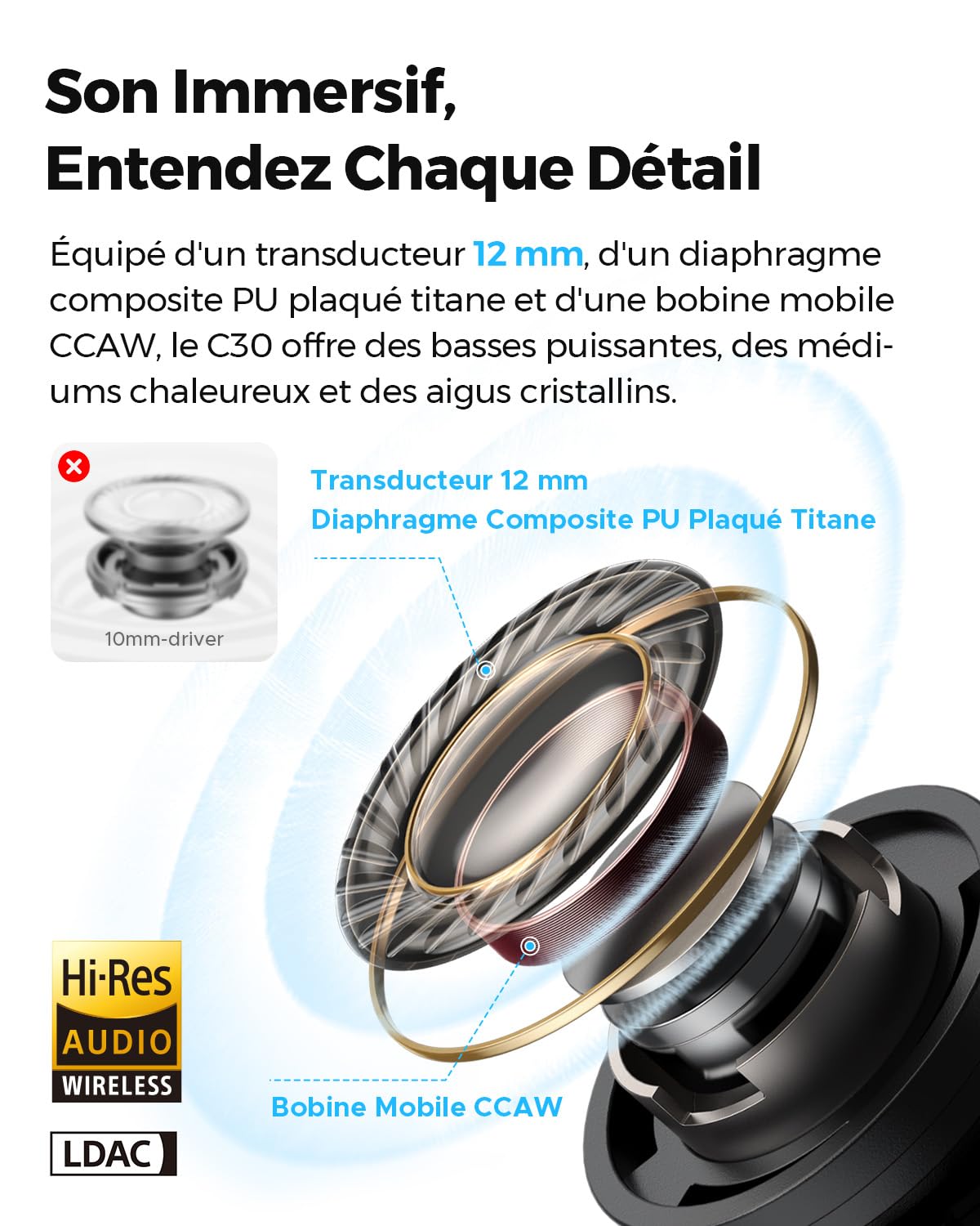 Realme lanceert Buds Air6 Pro hoofdtelefoon met 50 dB ANC, LDAC
