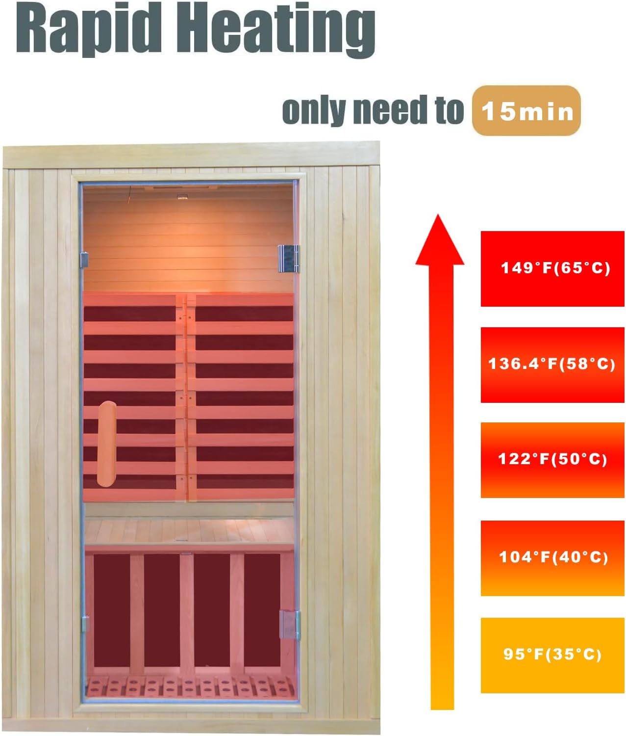 Home Infrared Sauna 2 Person Sauna Wooden Canadian Hemlock 1650W Low Emf Graphene Carbon Plate Heater Indoor Saunas Spa 41.7 * 32 * 66 inches